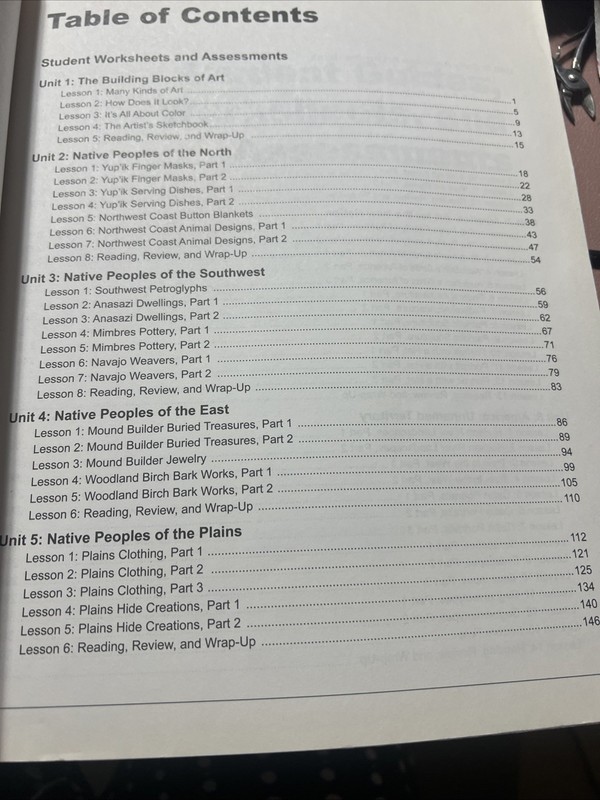 K12 Intermediate Art American A Student Pages Semesters 1 & 2 and Learning Coach gallery