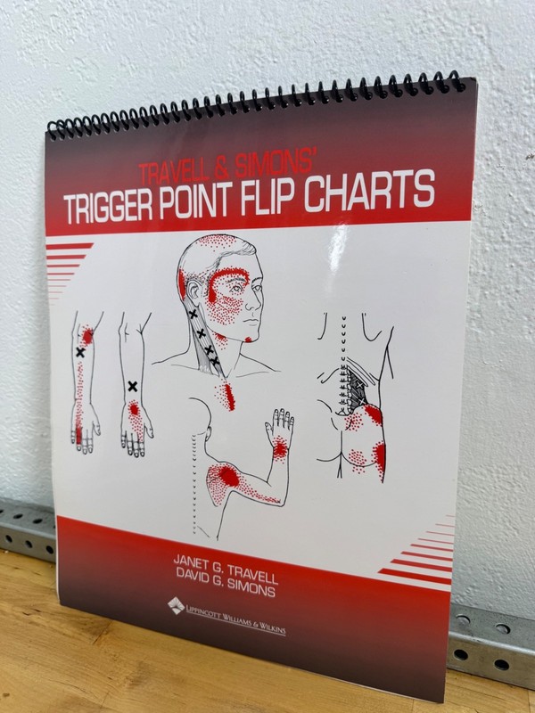 NEW Travell Simons & Simons' Trigger Point Pain Patterns Flip Charts gallery