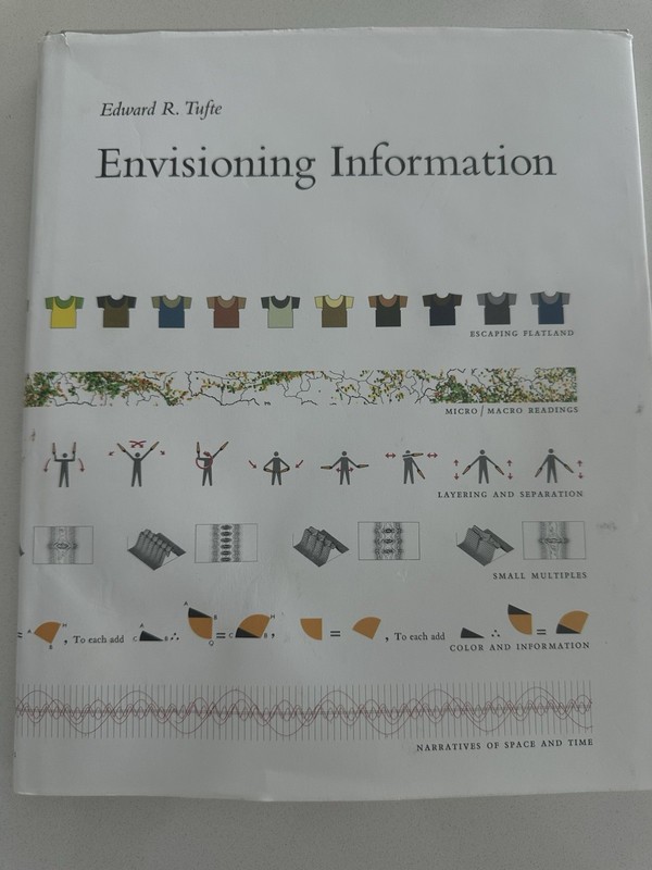 Envisioning Information by Edward R. Tufte (1990, Hardcover)