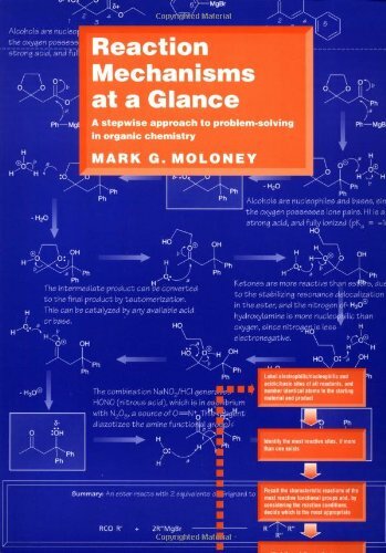 Reaction Mechanisms at a Glance: A Stepwise App… by Moloney, Mark G. Paperback