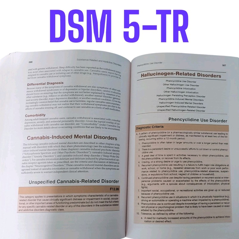 DSM-5-TR Diagnostic and Statistical Manual of Mental Disorders by American gallery