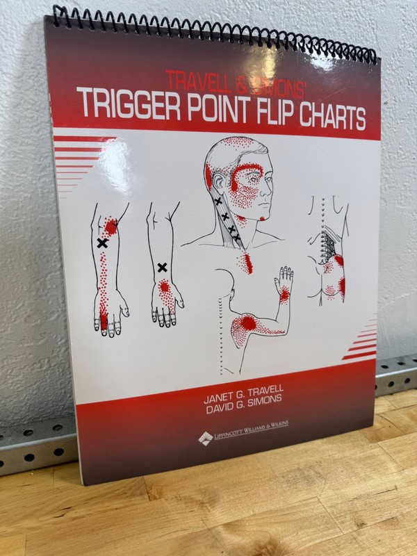 NEW Travell Simons & Simons' Trigger Point Pain Patterns Flip Charts gallery