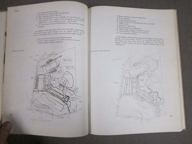 Business Industry Landscape Architecture Shape the Natural World 1961 gallery