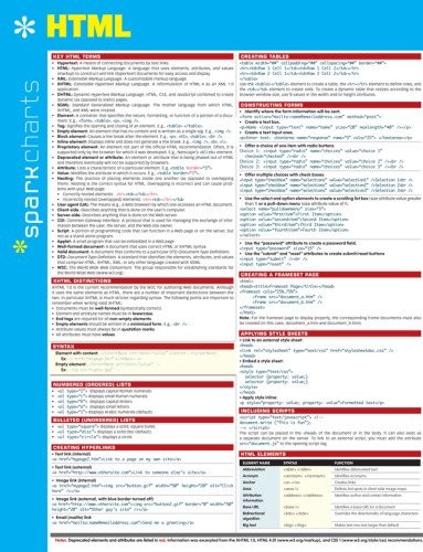 HTML SPARKCHARTS By Sparknotes – Hardcover *Excellent Condition*