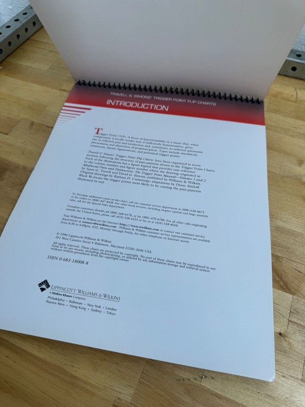 NEW Travell Simons & Simons' Trigger Point Pain Patterns Flip Charts gallery