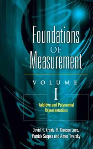 Additive And Polynomial Representations