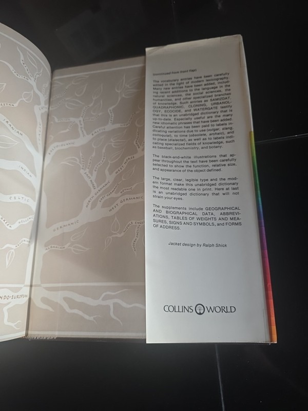 Dictionary Unabridged Second Edition Deluxe Color Websters Twentieth Century gallery