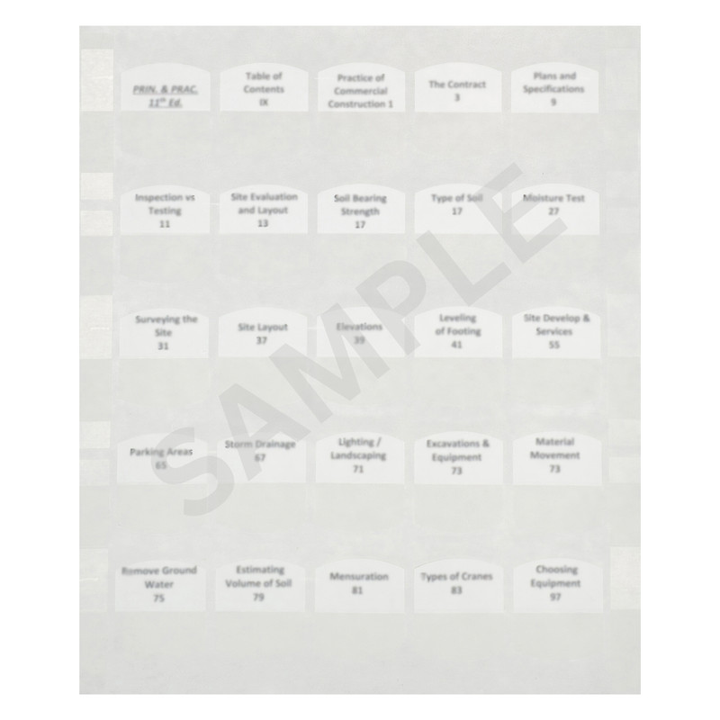 Preprinted Tabs – NFPA 54: NATIONAL FUEL GAS CODE 2015