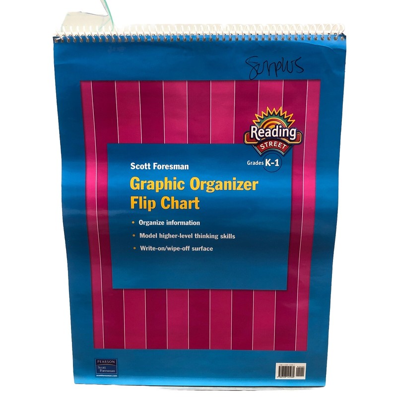 GRAPHIC ORGANIZER FLIP CHART (24″ X 18″) Write On-Wipe Off Grades K-1