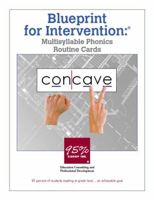 95 Percent Group Inc Concave - GOOD