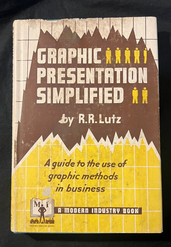 GRAPHIC PRESENTATION SIMPLIFIED R. R. Lutz - Guide to Modern Graphics 1949 (1st)