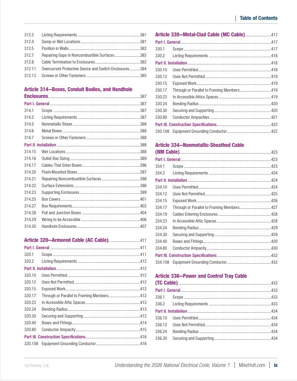 2026 Understanding the NEC, Volume 1 & 2 Textbook Set gallery