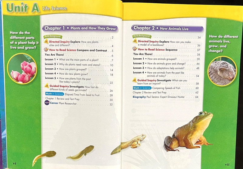 3rd Grade - Scott Foresman SCIENCE (STUDENT TEXTBOOK) (2006, Pearson) gallery
