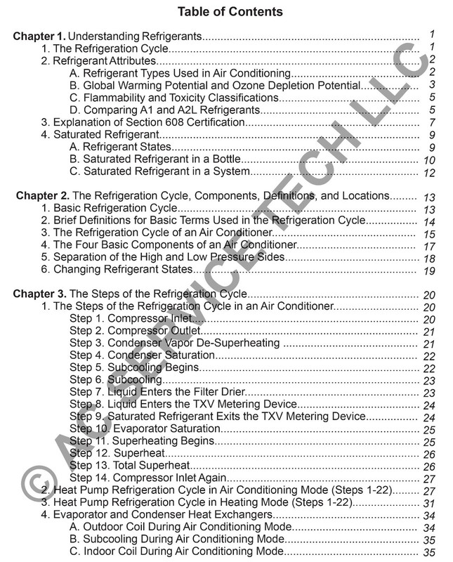 Refrigerant Charging & Service Procedures for Air Conditioning - 2nd Edition gallery
