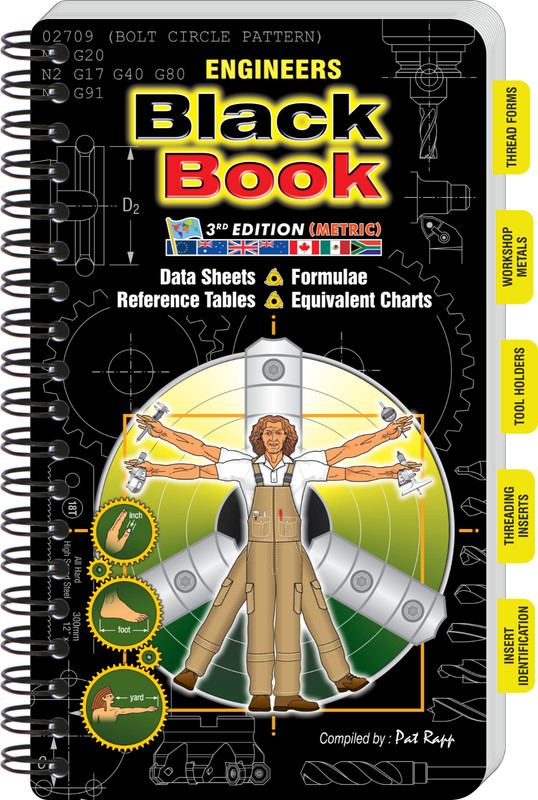 ENGINEERS BLACK BOOK (POCKE T-SIZED) Current for 2026 (METRIC) ENGINEERING XYZ