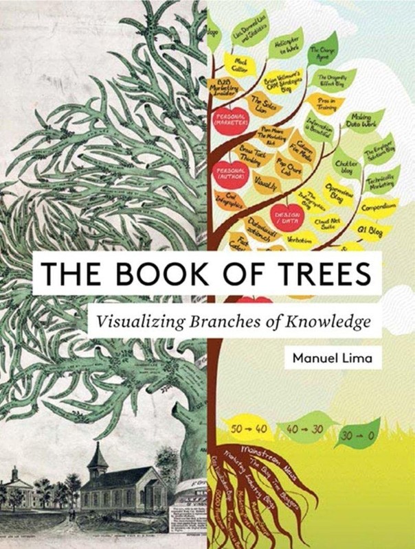Book of Trees : Visualizing Branches of Knowledge by Manuel Lima (2014,…