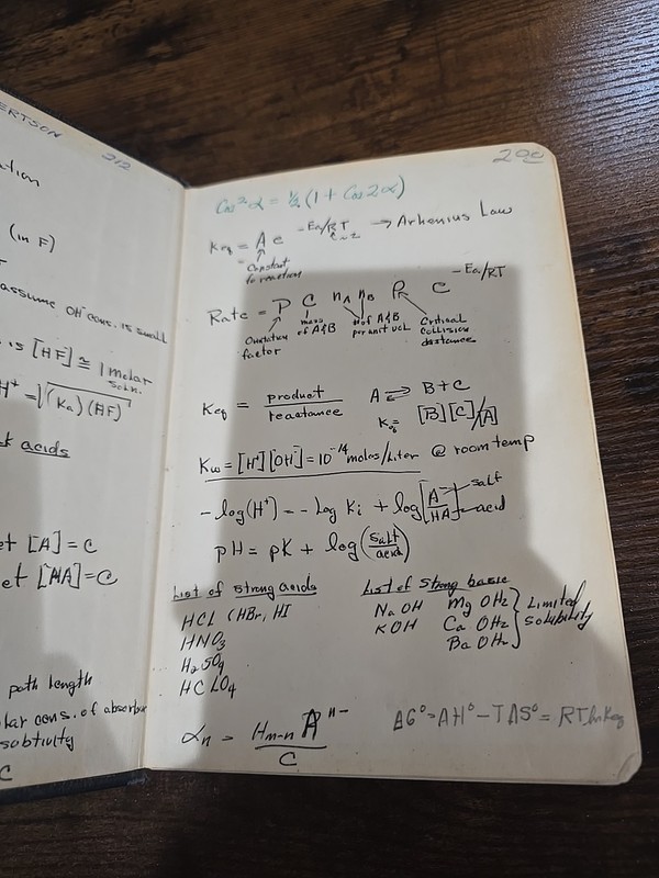 Vintage CRC Standard Mathematical Tables ~ 1962 ~ 12th Edition ~ Hardcover gallery