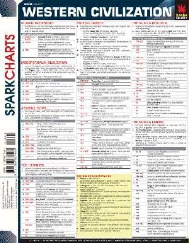 Western Civilization (SparkCharts) – Paperback By SparkNotes – GOOD