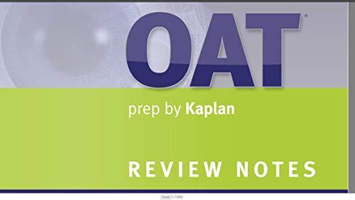 Kaplan 2016 DAT Test Prep Revi – Paperback – GOOD