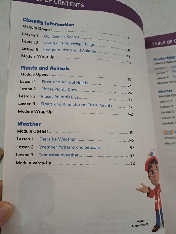 Be A Scientist Notebook-Grade K Student Journal-Inspire Science Tennessee gallery