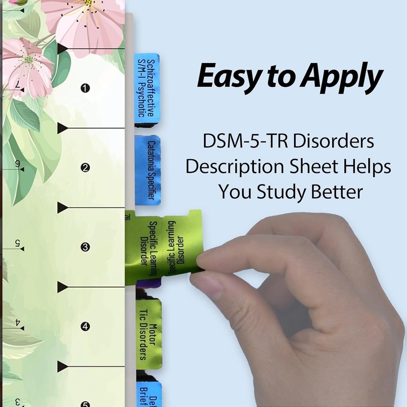 DSM 5 TR Tabs, Index for DSM-5 Diagnostic and Statistical Manual of Mental gallery