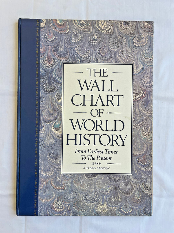 Dorset Press Wall Chart of World History Facsimile Edition Edward Hull 1988