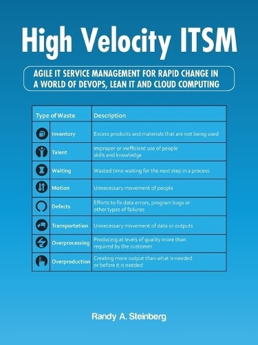 Randy A Steinberg High Velocity ITSM (Paperback) (UK IMPORT)