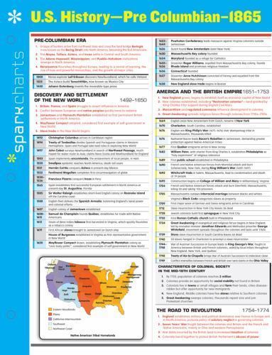 U.S. History Pre-Columbian-1865 SparkCharts – 1411470907, SparkNotes, pamphlet