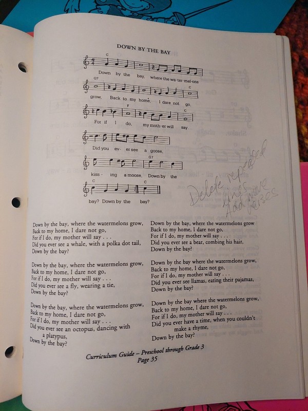 Children’s Performing Arts Curriculum Guides! Preschool through Grade 8 Complete gallery