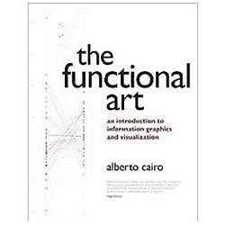 Voices That Matter Ser.: Functional Art : An Introduction to Information…