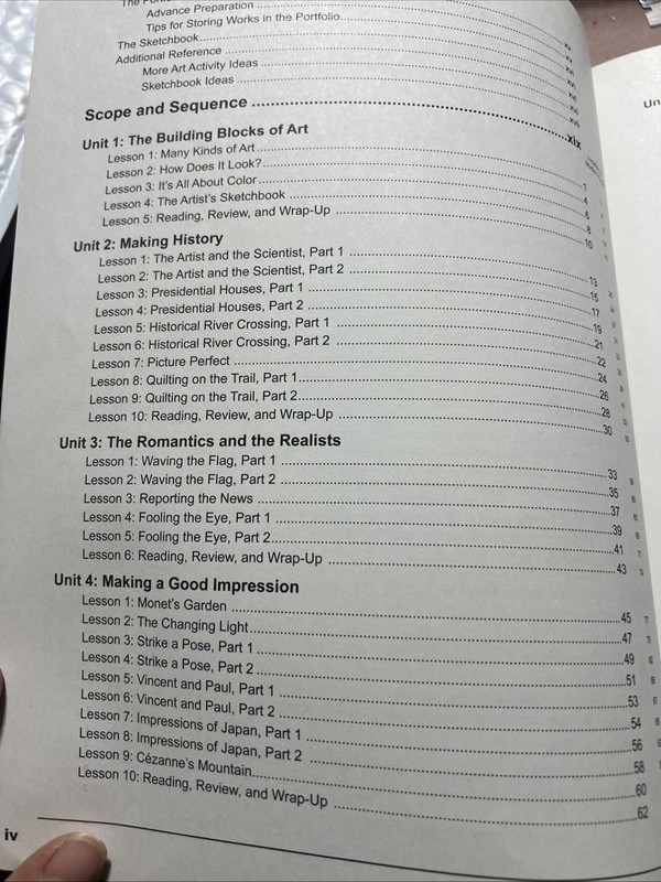 K12 Intermediate Art American A Student Pages Semesters 1 & 2 and Learning Coach gallery