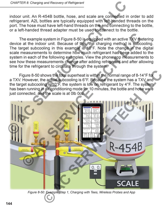 Refrigerant Charging & Service Procedures for Air Conditioning - 2nd Edition gallery