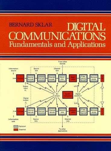 Digital Communications: – Hardcover, by Sklar Bernard – Acceptable n