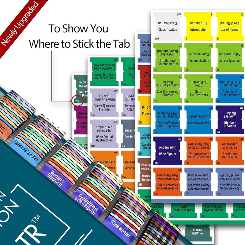DSM 5 TR Tabs, Index for DSM-5 Diagnostic and Statistical Manual of Mental gallery