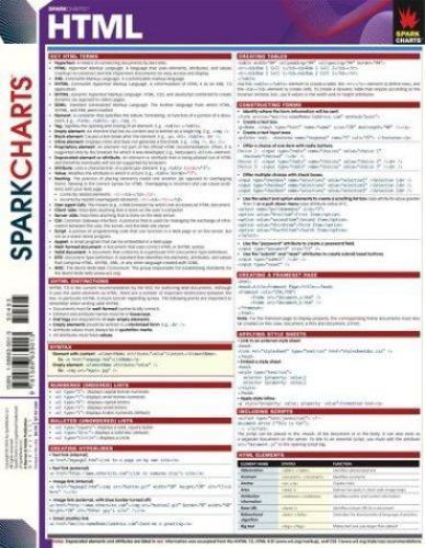 HTML (SparkCharts) SparkNotes paperback Used – Good