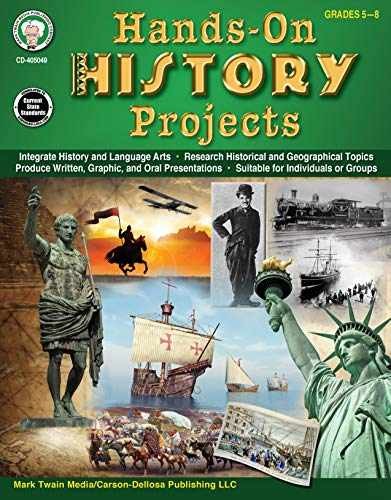 Mark Twain Hands-on Projects – Paperback, by Blalok Joyce Stulgis – Very Good