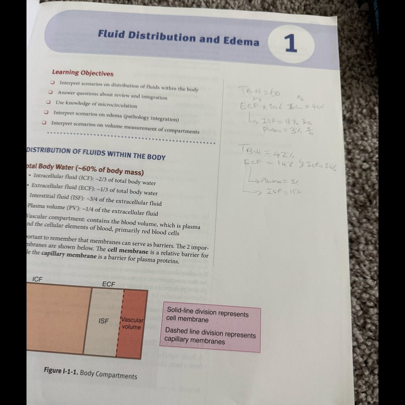 Kaplan Medical COMLEX-USA Level 1 Lecture Notes Set (2022-2023) Preclinical OMM gallery