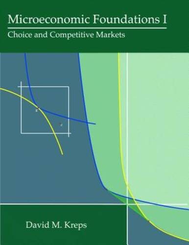 Microeconomic Foundations I: Choice and Competitive Markets – VERY GOOD