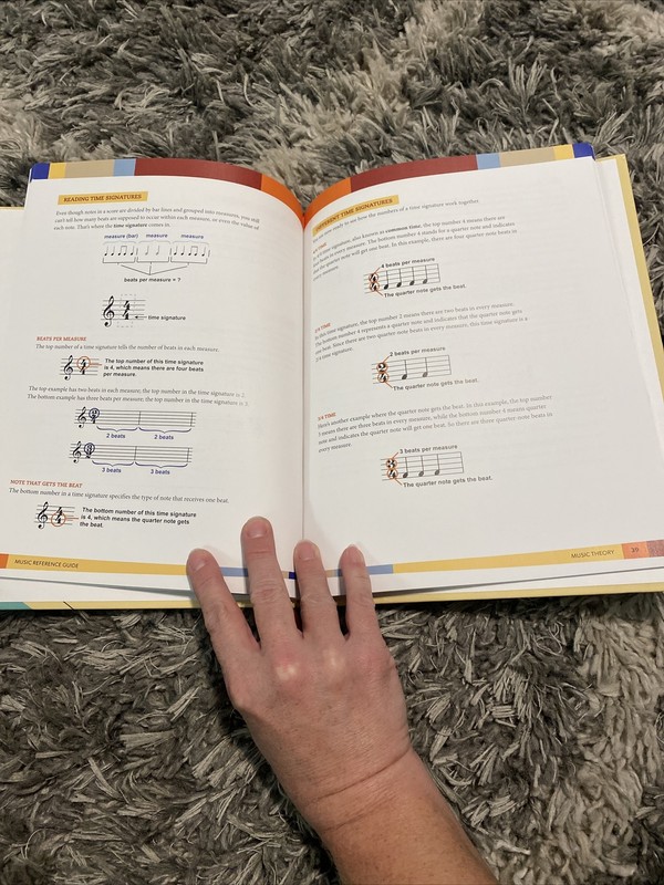 K12 HOMESCHOOL TUTORING ~ MUSIC REFERENCE GUIDE (BC1) gallery
