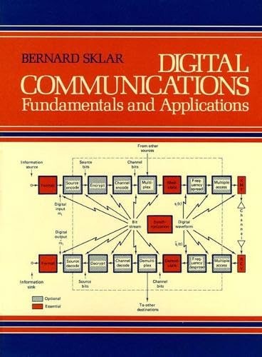 Digital Communications by Bernard Sklar