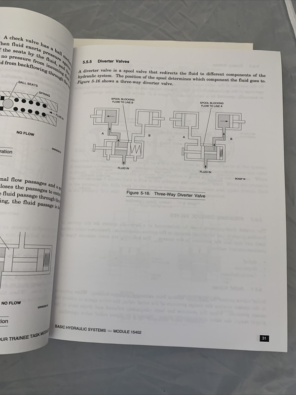 MILLWRIGHT LEVEL 4 And 5 TRAINEE GUIDE, By Nccer --1998 update gallery