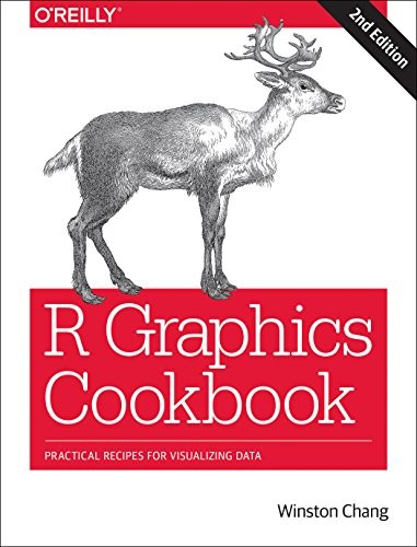 R GRAPHICS COOKBOOK: PRACTICAL RECIPES FOR VISUALIZING By Winston Chang *VG+*