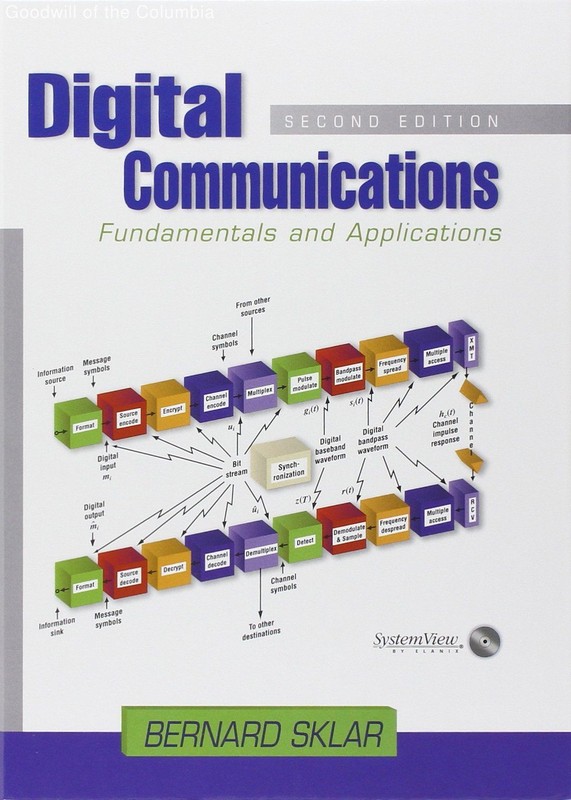 Digital Communications: Fundamentals and Applications