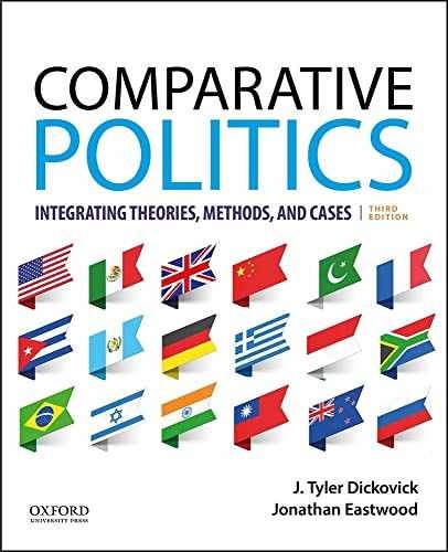 Comparative Politics: – Paperback, by Dickovick J. Tyler; – Acceptable