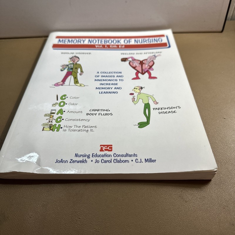 Memory Notebook of Nursing, Vol 1 : A Collection of Mnemonics to gallery