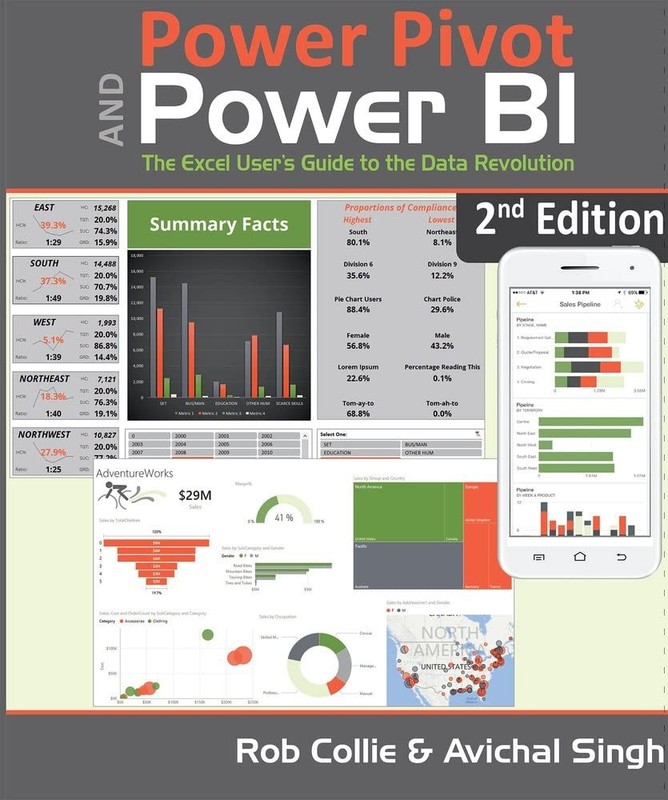 Power Pivot and Power BI: The Excel User’s Guide to DAX, Power Query, Power …