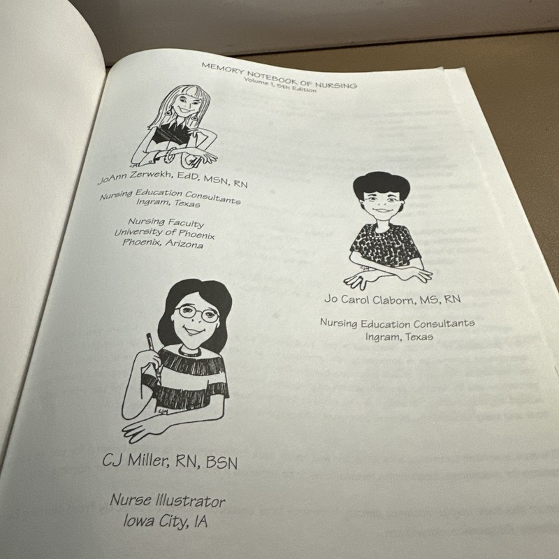 Memory Notebook of Nursing, Vol 1 : A Collection of Mnemonics to gallery