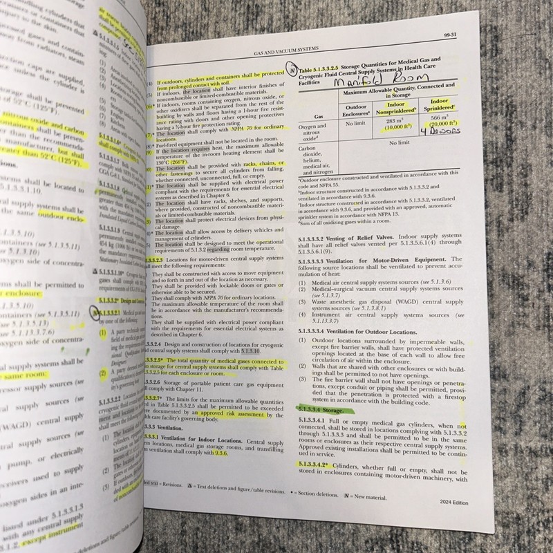 NFPA 99 Health Care Facilities Code 2024 - NFPA Brand Teal/Green Large Paperback gallery