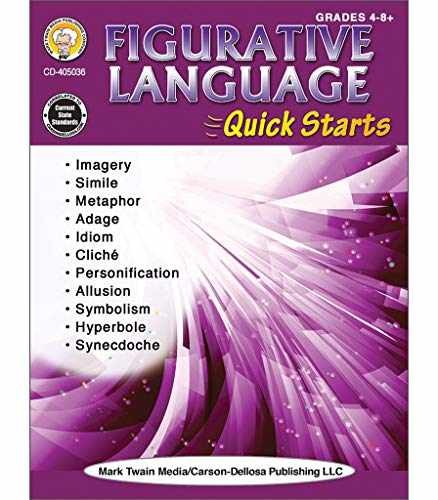 Mark Twain Figurative Language Arts – Paperback, by Heitman Jane – Acceptable