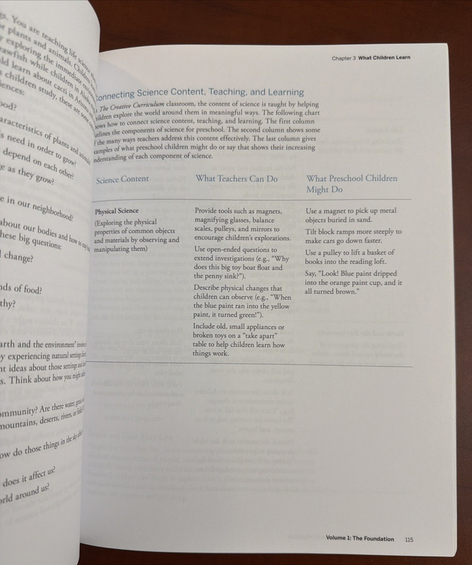 Creative Curriculum for Preschool Vol 1 The Foundation 5th Edition Teaching gallery
